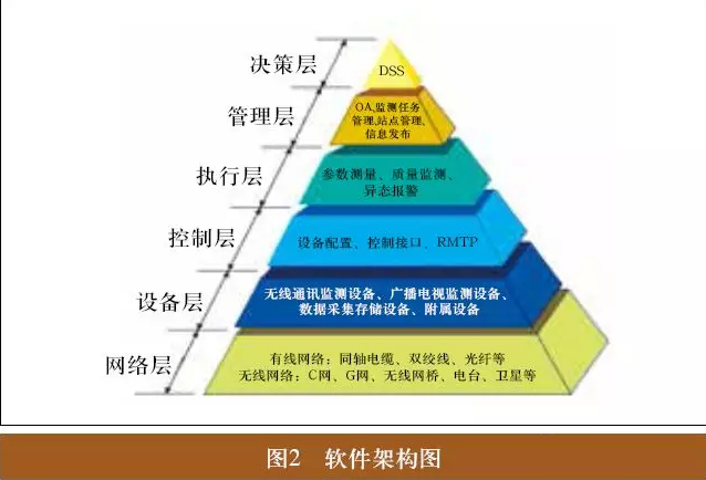 微信截图_20191203185045.png