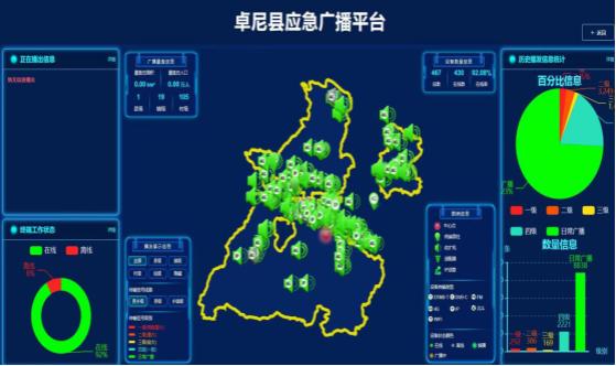 政务外网赋能应急广播 构建高效传输新链路.jpg